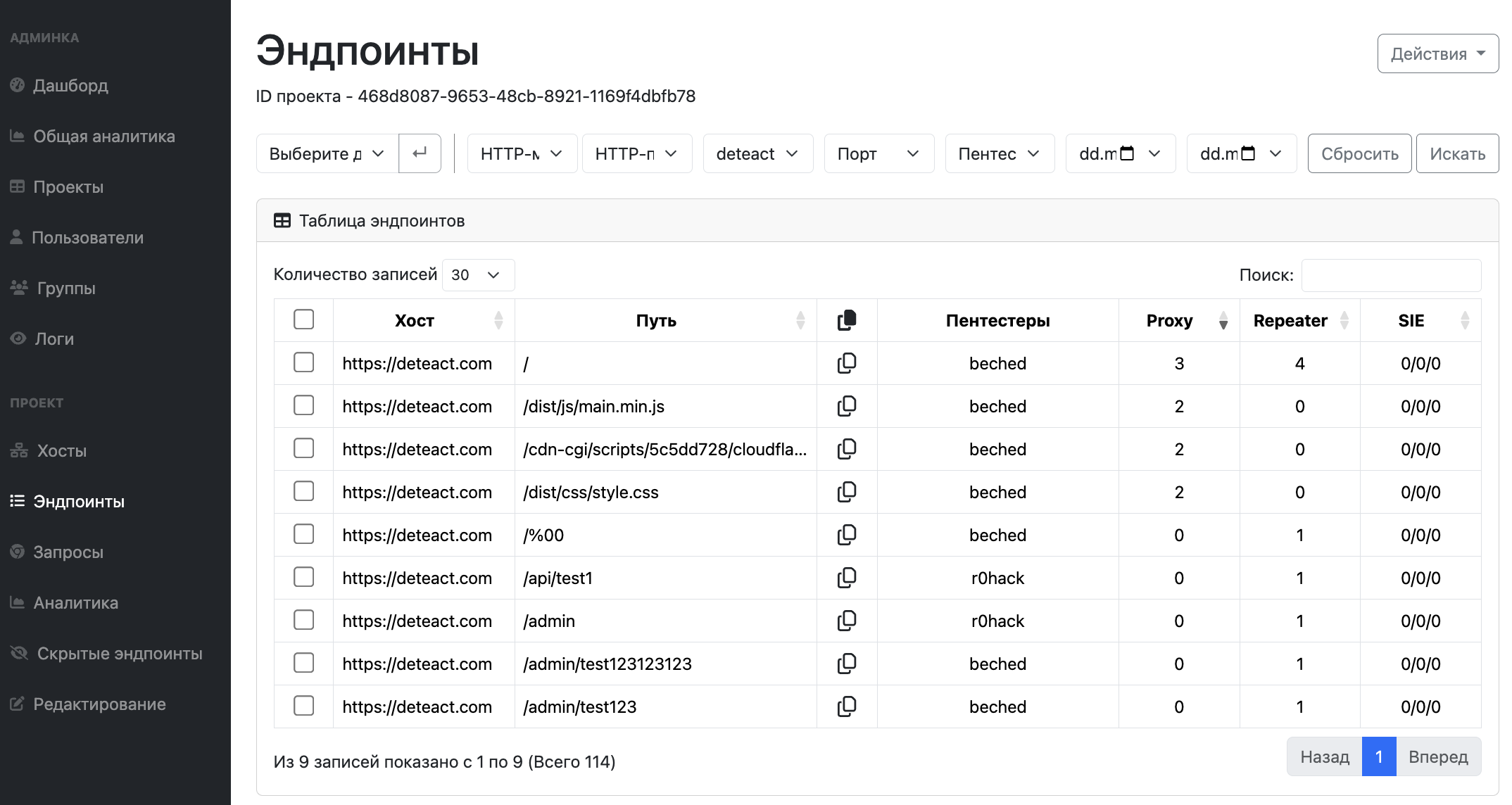 DeteAct Scoper: аналитический дашборд